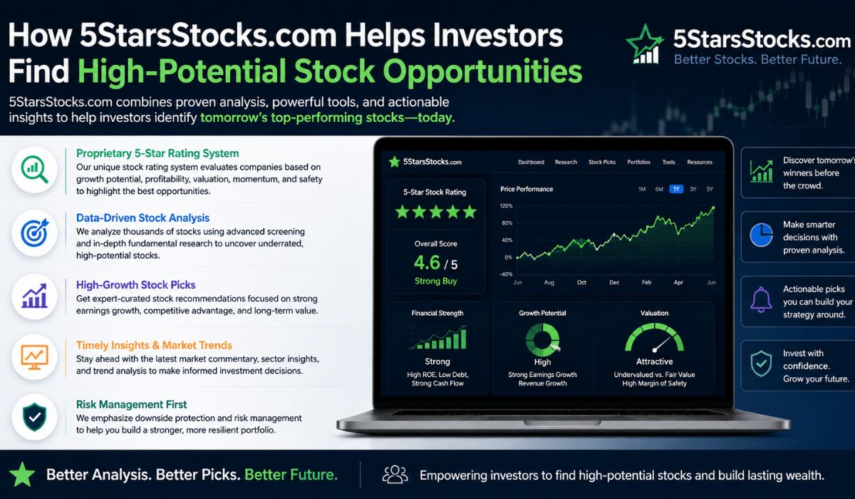 5starsstocks.com