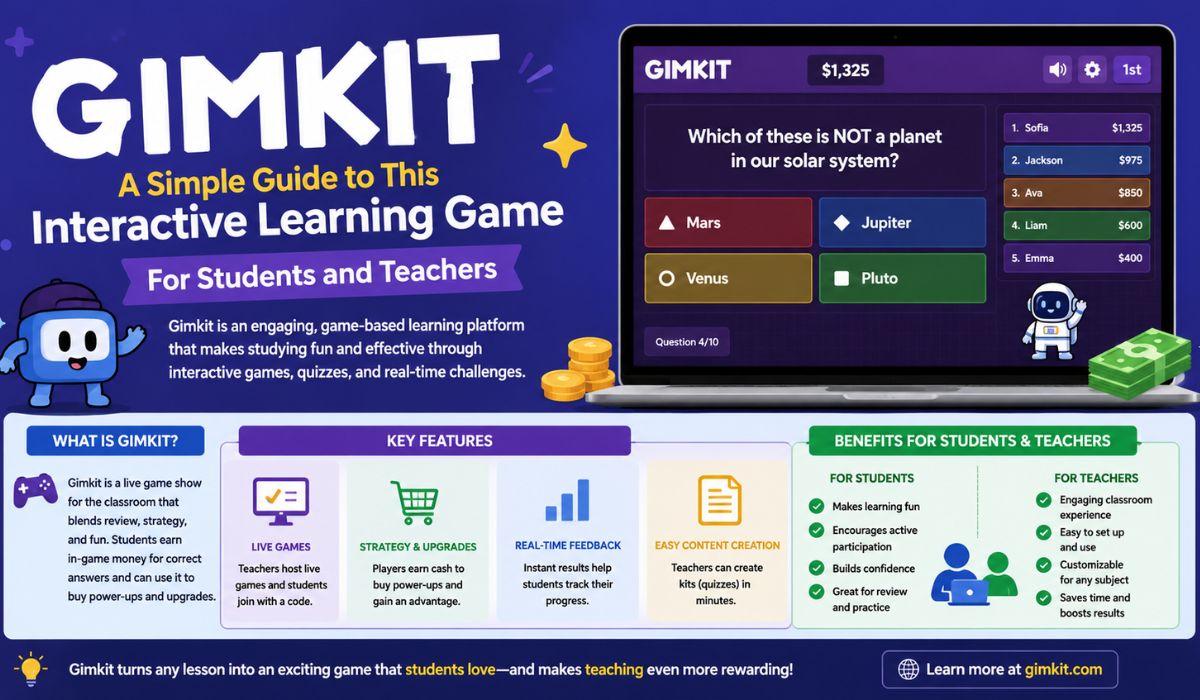 gimkit